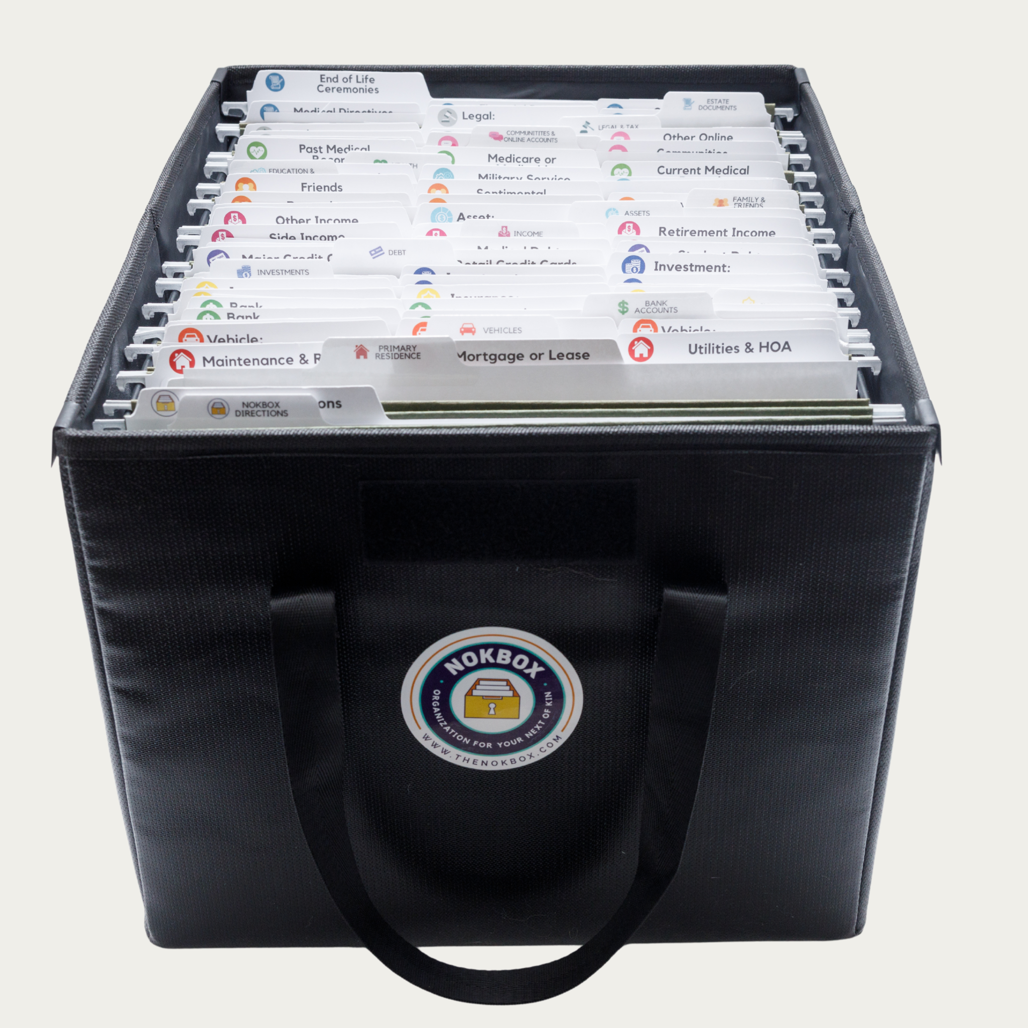 The Nokbox™ Fireproof
