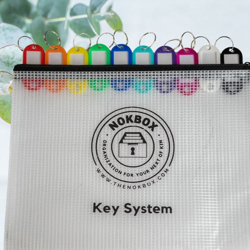 Extra Key Bag & Tags