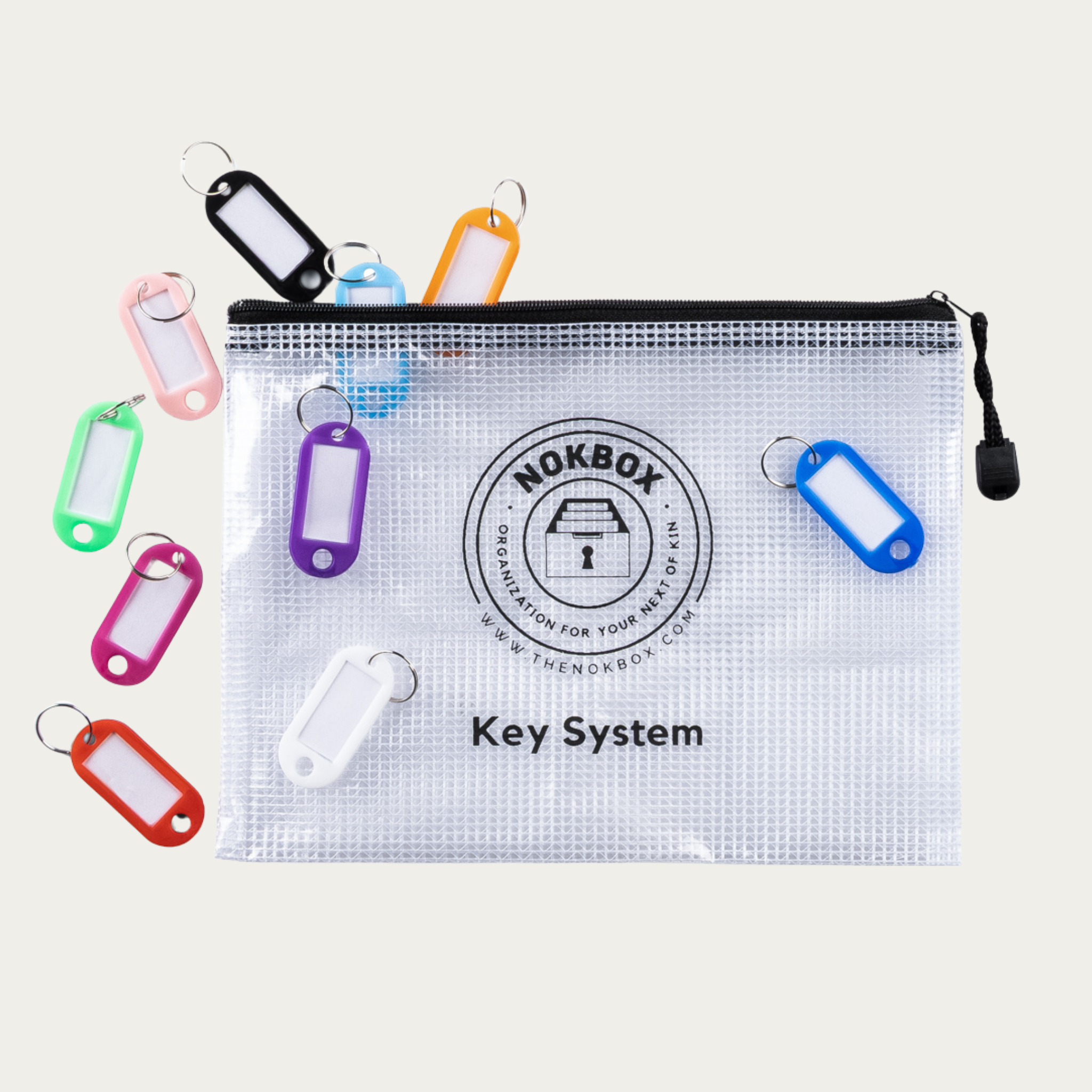 The Original Nokbox™