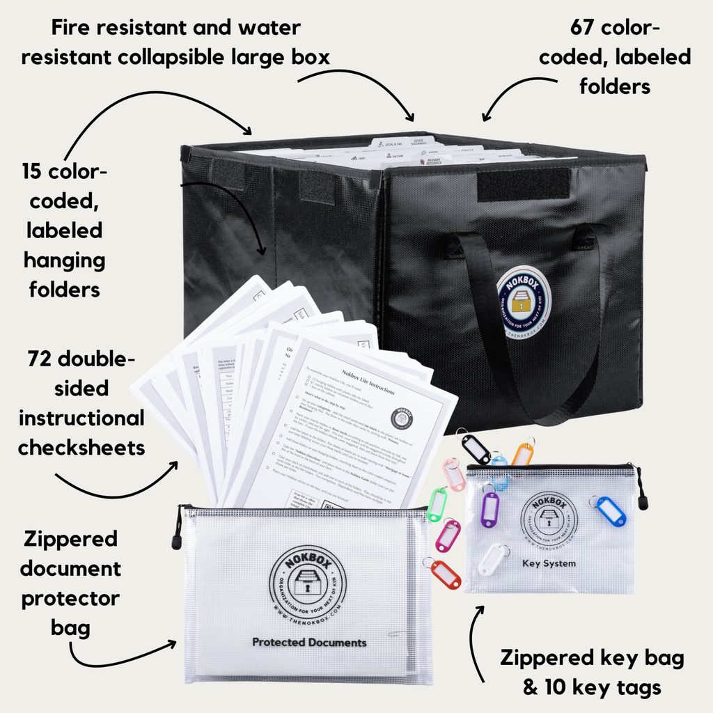 The Nokbox™ Fireproof