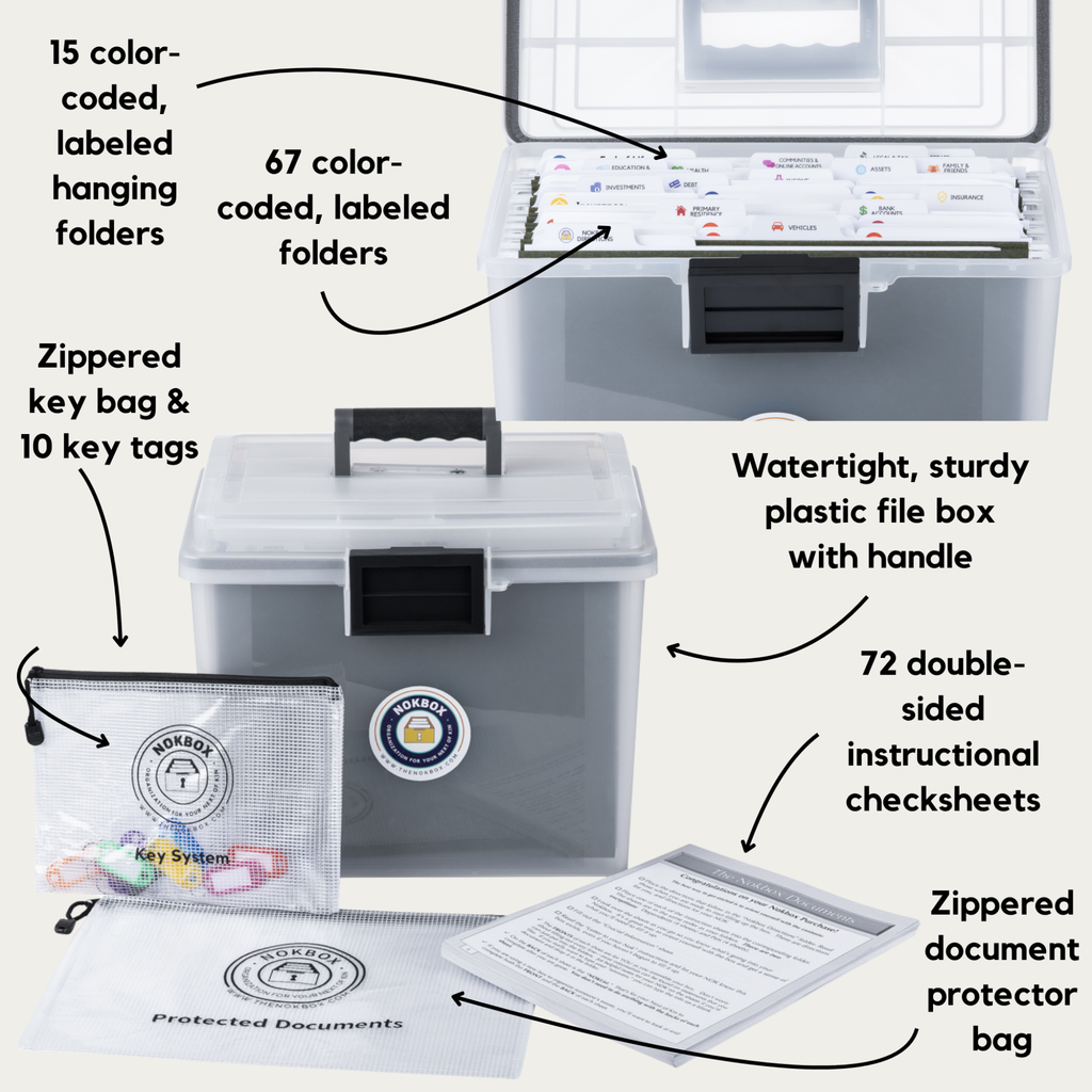The Original Nokbox™