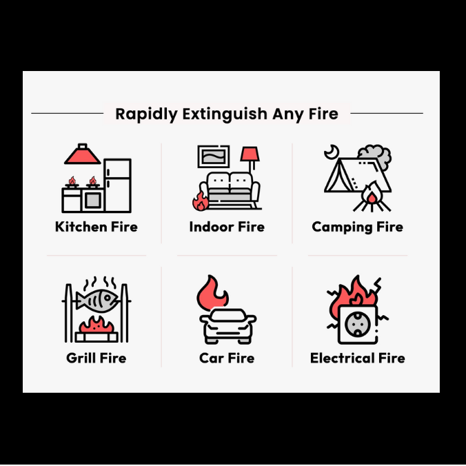 PREPARED HERO Fire Blanket
